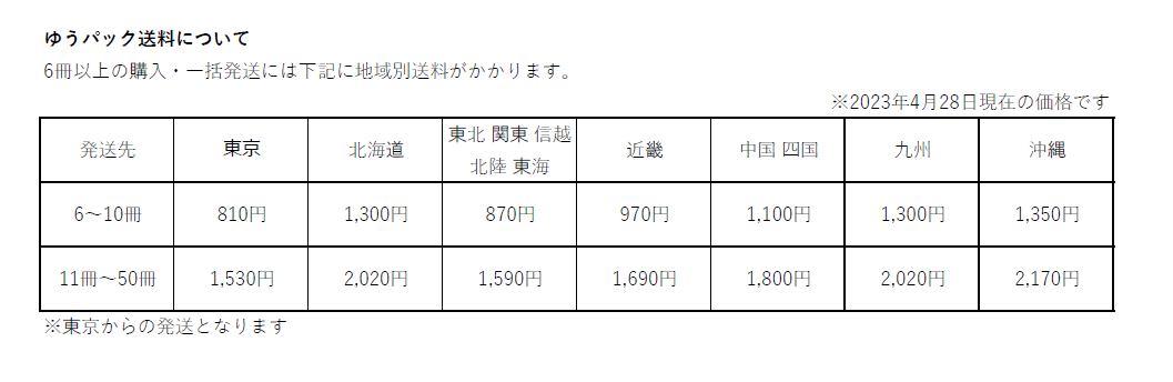 送料について